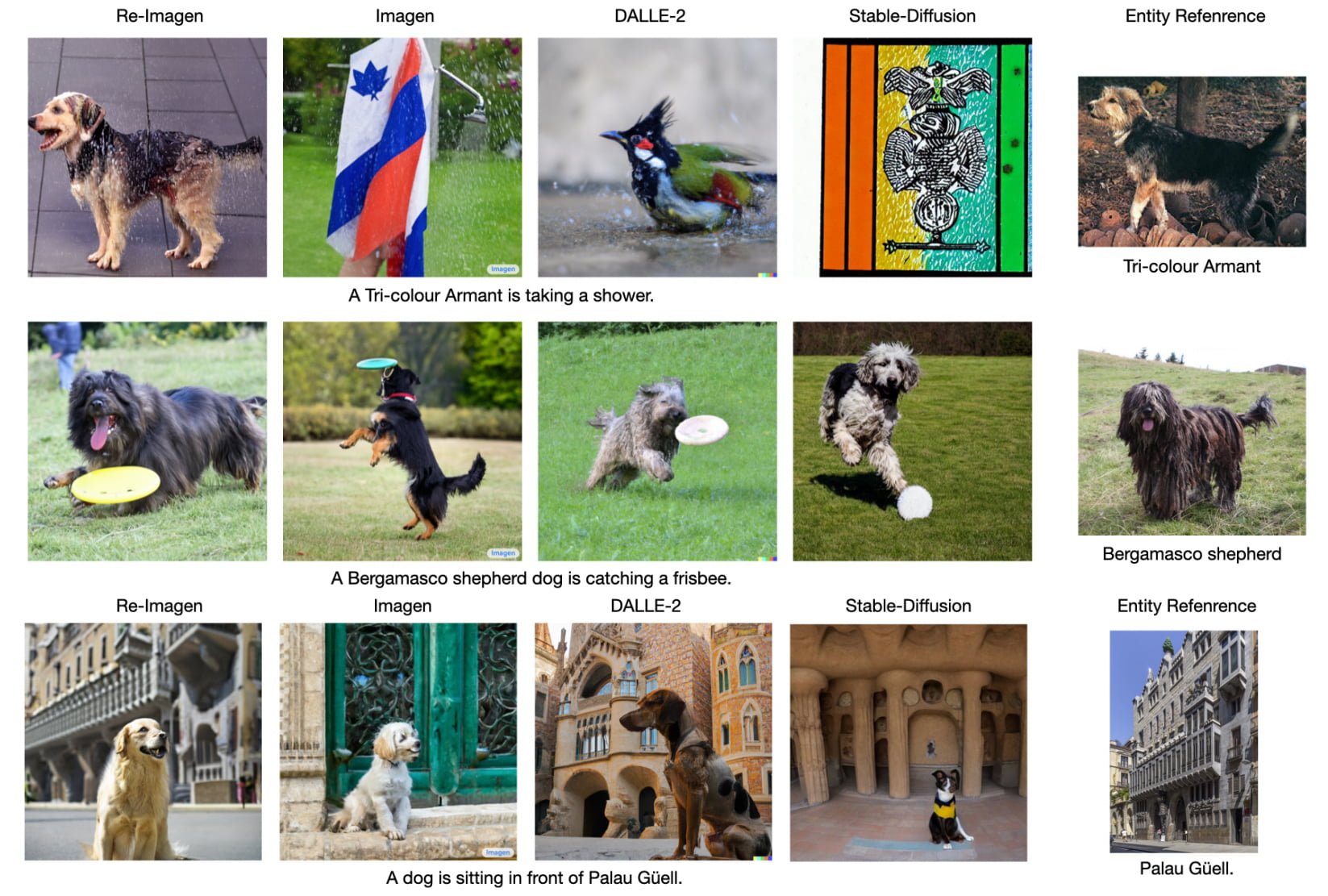 Google’s Re-Imagen could set new quality standards for AI images