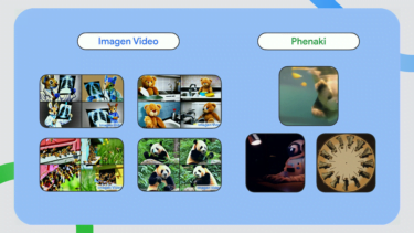 Text to coherent HD video: Google merges Phenaki and Imagen Video
