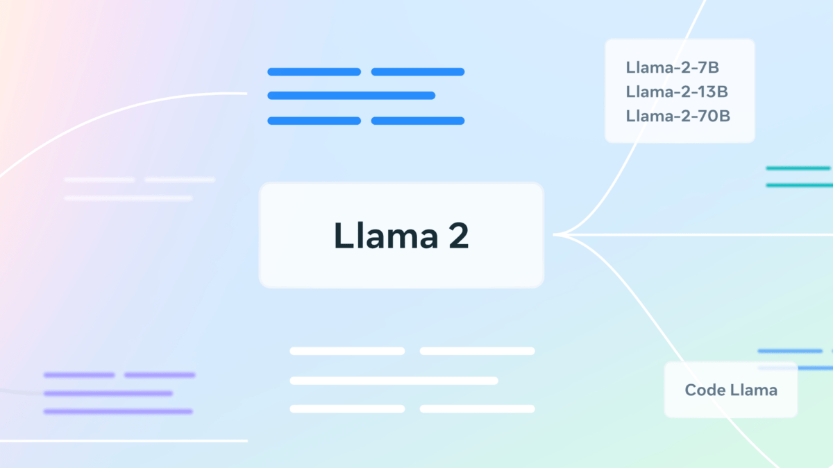 Meta now considers Llama an AI ecosystem that dominates the open source scene. A future version could be multimodal.