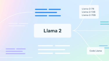 Mark Zuckerberg hails Llama 2's success and hints at future open-source AI ecosystem