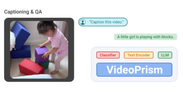 Google's VideoPrism is a versatile AI model for general-purpose video understanding