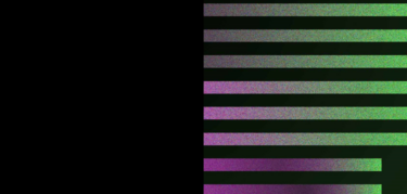 OpenAI introduces flexible message limit for GPT-4, which not everyone likes