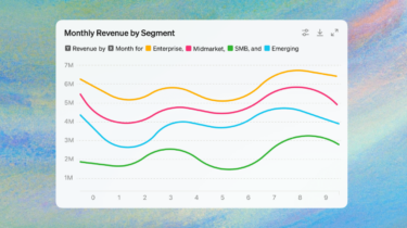 OpenAI and Reddit become partners, ChatGPT gets new data analysis