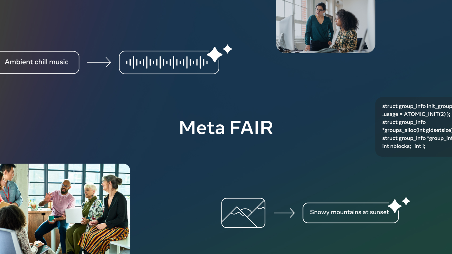 Meta releases new AI models for text, image and audio