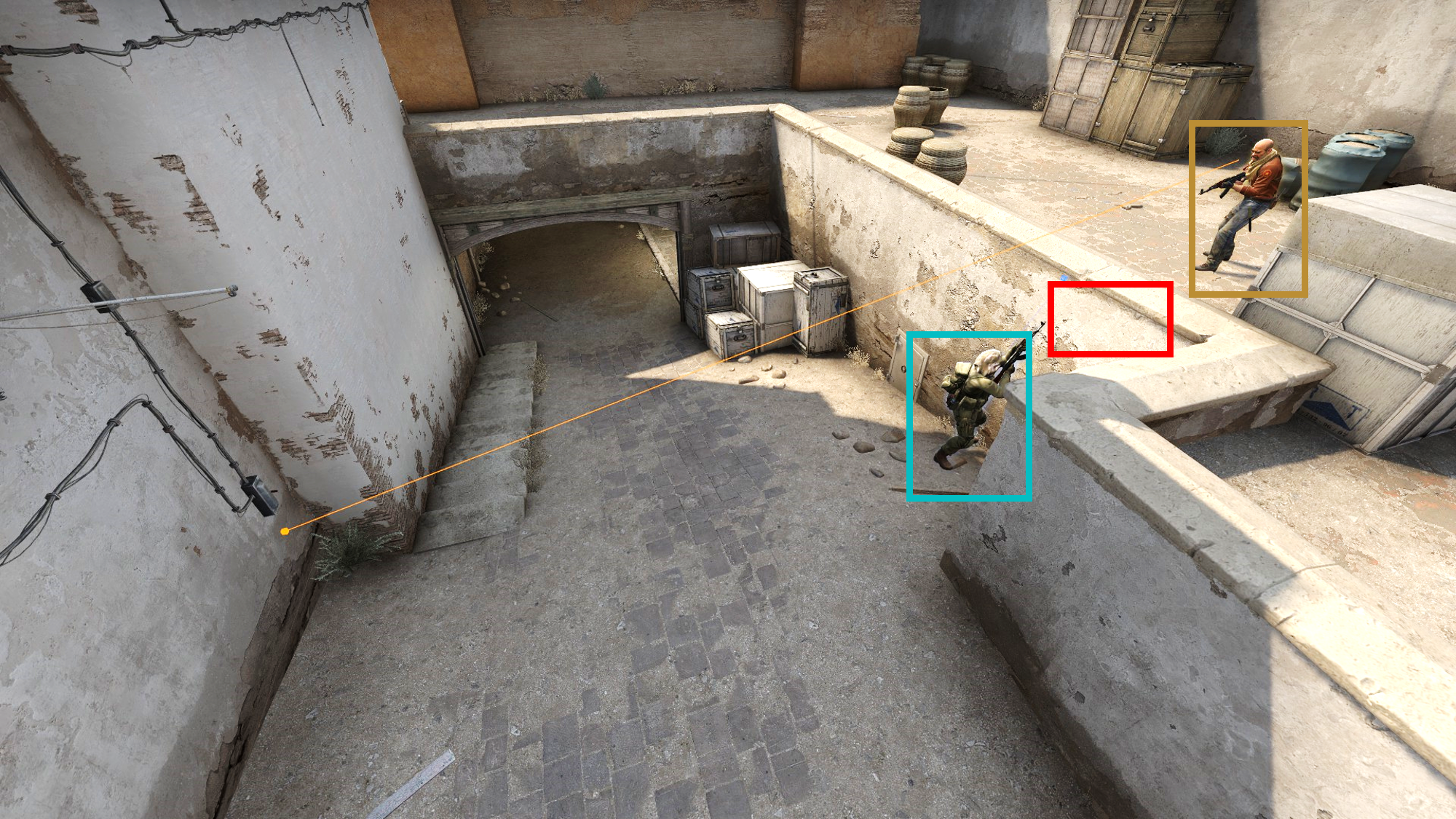 MLMOVE: CS:GO bot moves like a professional player on de_dust2