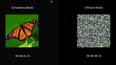 OpenAI's new AI model generates images 50 times faster than before