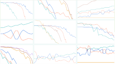 GPT-4 could have been trained on 2012 GPUs - it just would have been very expensive