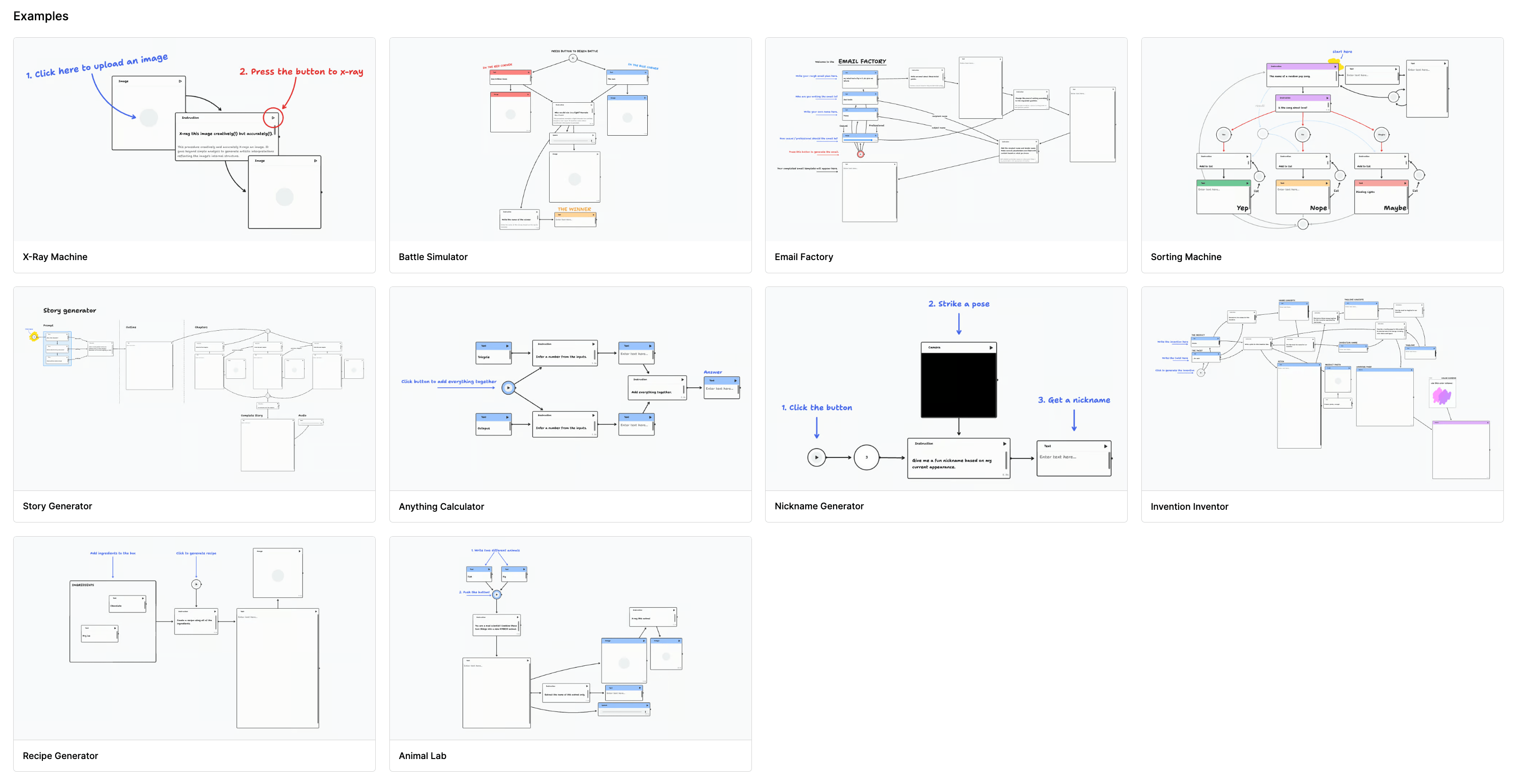 Overview of 10 workflow diagrams: X-ray machine, battle simulator, email factory, sorting machine, story generator, calculator, nickname generator, invention inventor, recipe generator and animal laboratory.