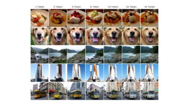 Researchers design more compact and interpretable image tokenization method
