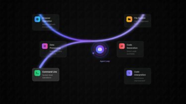 Bytedance launches Agent TARS, an open-source AI automation agent