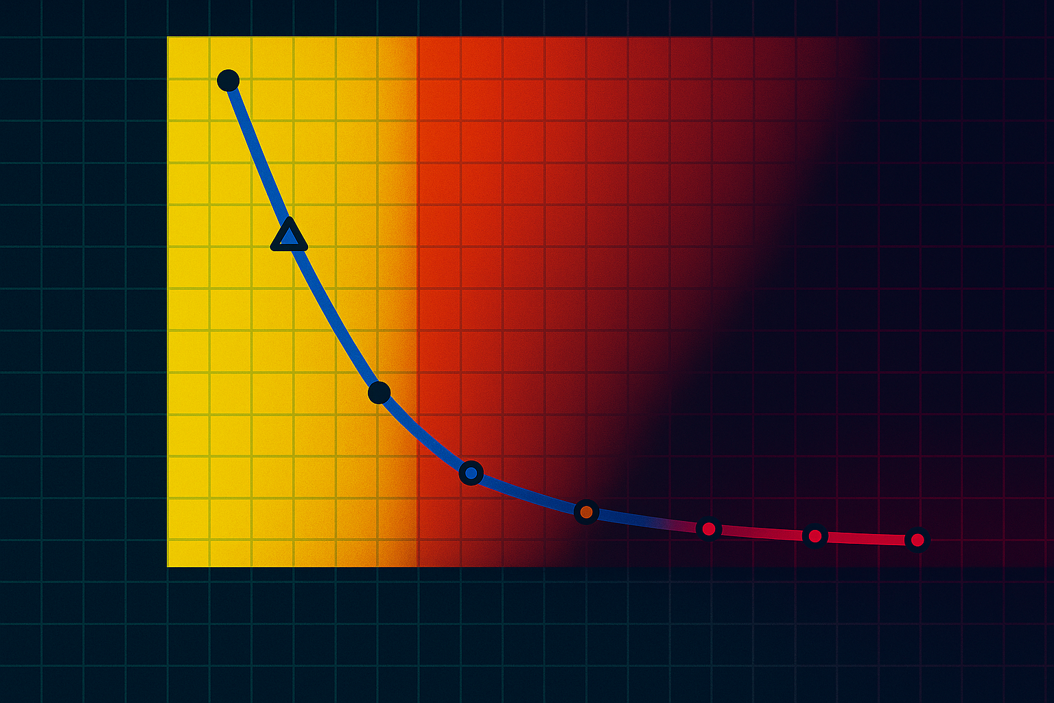 Apple study finds "a fundamental scaling limitation" in reasoning models' thinking abilities