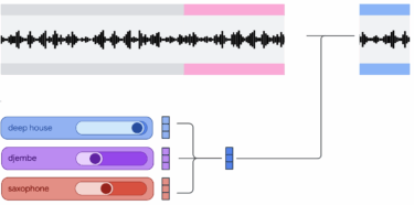 Google releases Magenta RealTime, an open source AI model for live music creation