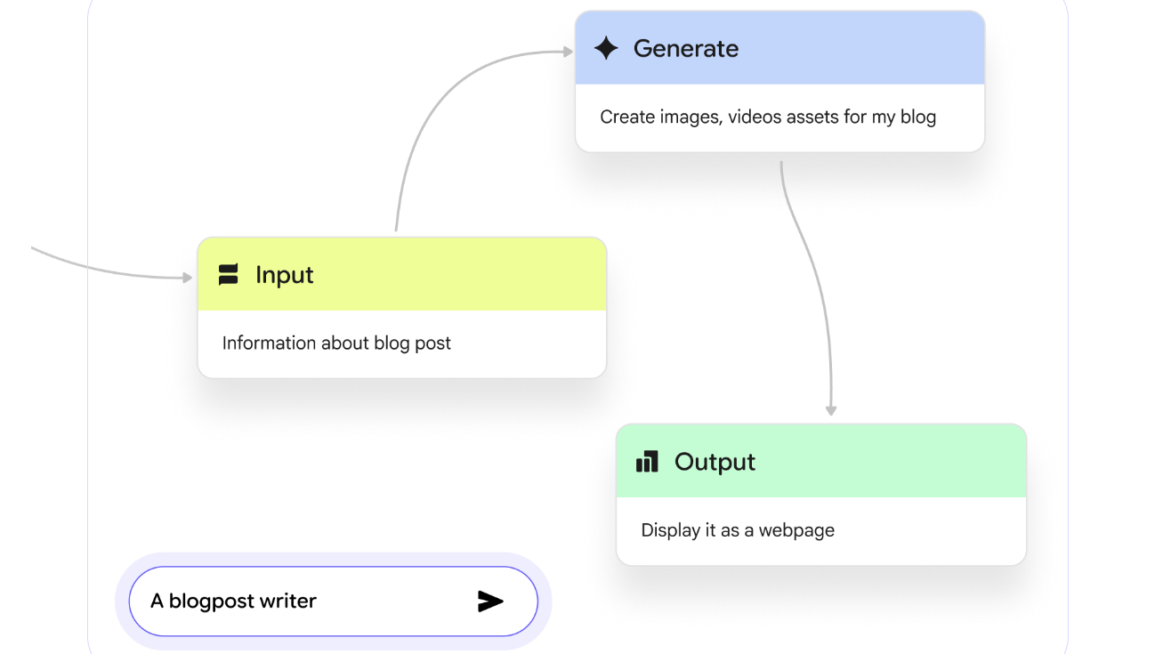 Google launches Opal: Build AI mini-apps with natural language, no coding needed