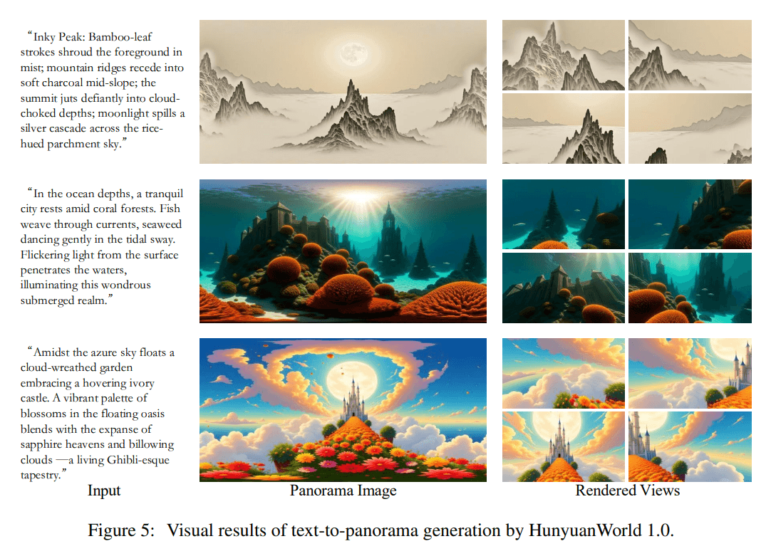 Three-part panorama: loose brushstrokes of mountains in moonlight, a coral-covered underwater city, and a floating castle in a colorful sea of clouds.