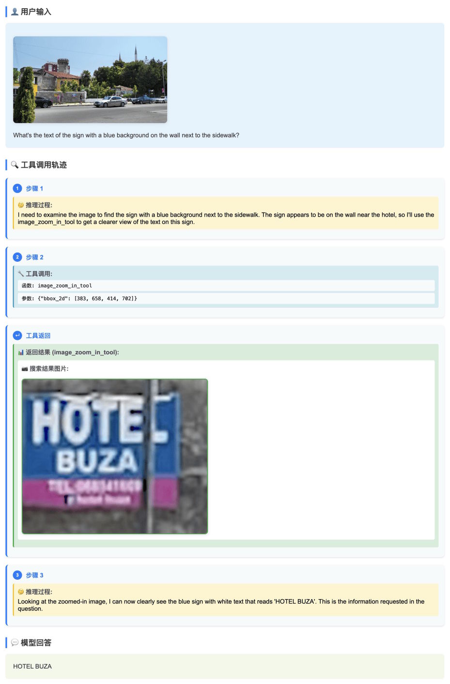 Screenshot: ERNIE-4.5-VL-28B-A3B-Thinking zoomt in ein Straßenbild, um auf einem blauen Schild den weißen Text „HOTEL BUZA“ zu erkennen.