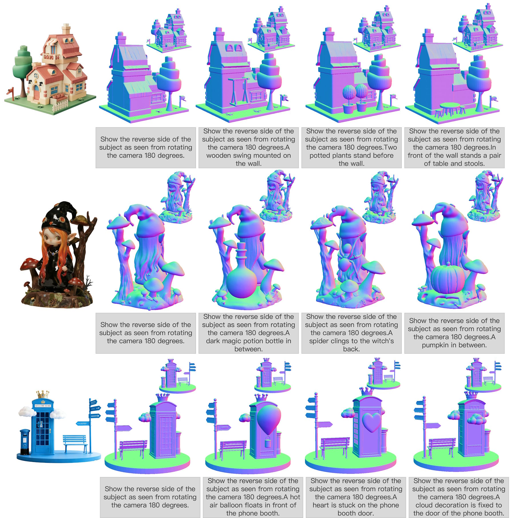 Three examples of Know3D's semantic controllability: A miniature house, a witch figure, and a phone booth are each shown as input images. Next to each are four back-view normal map renderings varied by different text instructions, such as adding a swing on the wall, potted plants, a magic potion bottle, or a hot air balloon.